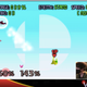 Prince Yoshi blows away the Combo Contest competition at Super Smash Con 2018